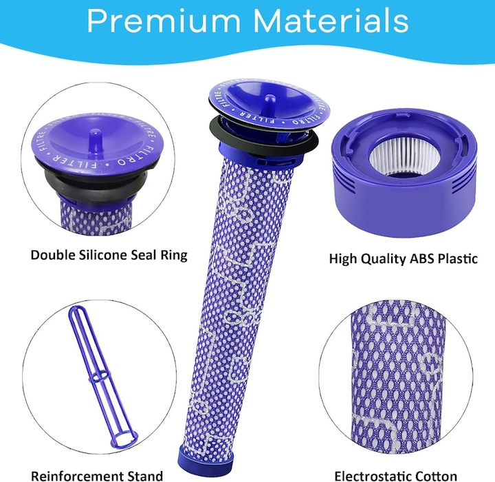 Produktbild Plutoos Ersatzfilter Zubehör für V8 Absolute Animal, V7 Absolute Motorhead Animal Staub