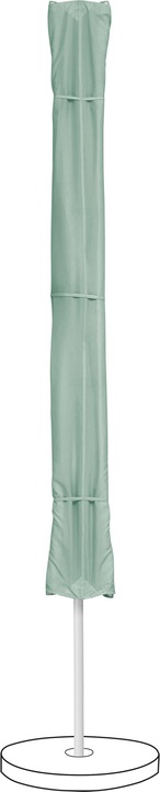 Actual product image Suncomfort by Glatz Flex (1.95 m)