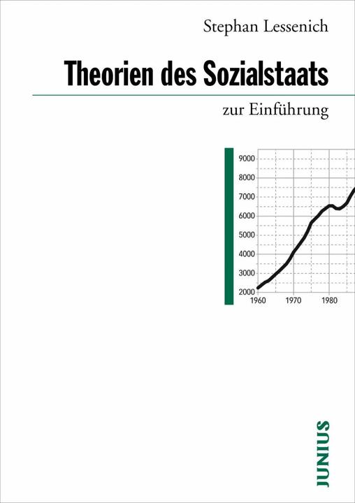 Produktbild Theorien des Sozialstaats zur Einführung (Deutsch, Stephan Lessenich, 2012)
