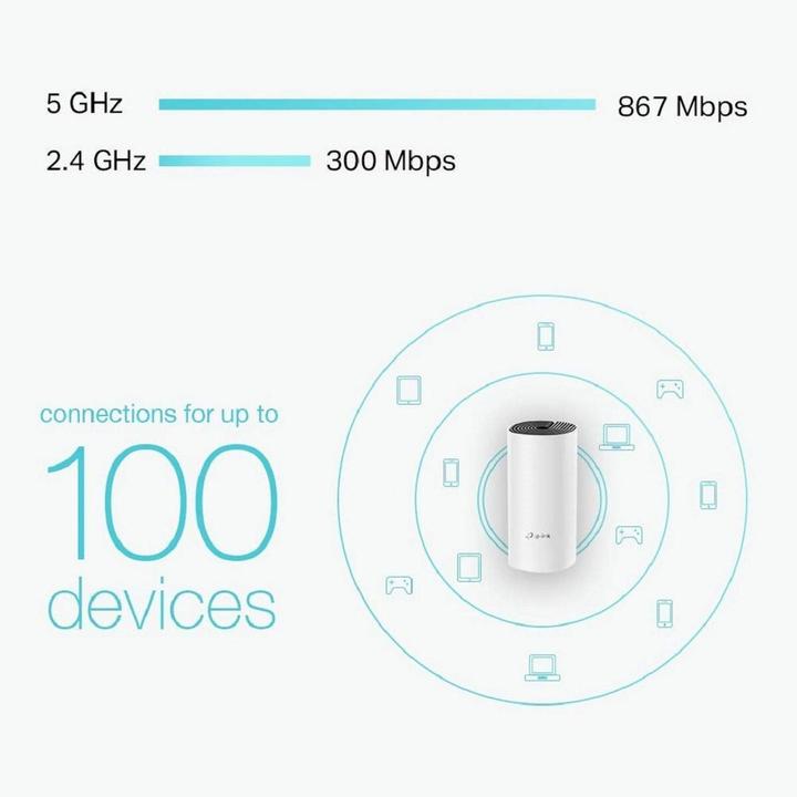 Produktbild TP-Link Deco M4 AC1200