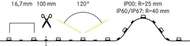 Produktbild Brumberg LED-Flexband (Weiss, 500 cm, Indoor, Outdoor)