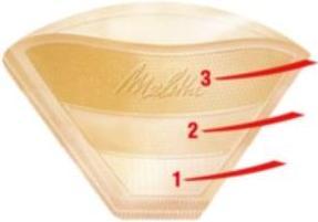 Actual product image Melitta Original 1x4