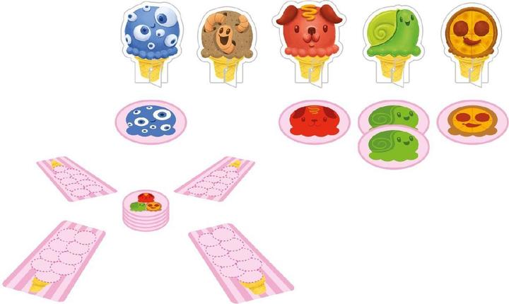 Produktbild Exploding Kittens Schrecklich-schöne Eiscreme (Deutsch, 2 - 5 Spieler)