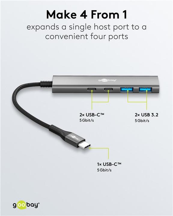 Actual product image Goobay Slim 4-Port USB-Hub, USB-C auf USB-C/USB-A, 5 Gbit/s (USB-C, 4 Ports)