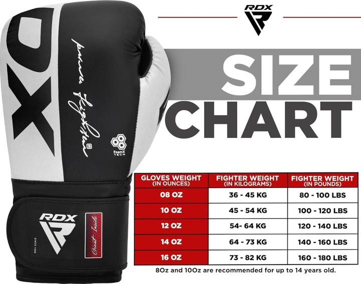 Produktbild Rdx Boxhandschuhe REX F4 (10 OZ, 10)