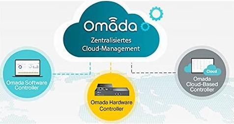 Image du produit TP-Link Switch TL-SG3428 28 Port (28 ports)