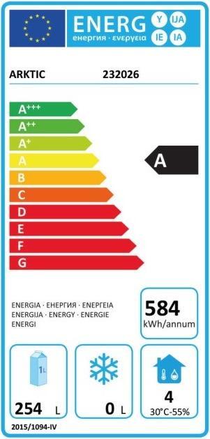 Energy Label Hendi Three-door pizza table with refrigerated display case 380+40 l 230V (254 l)