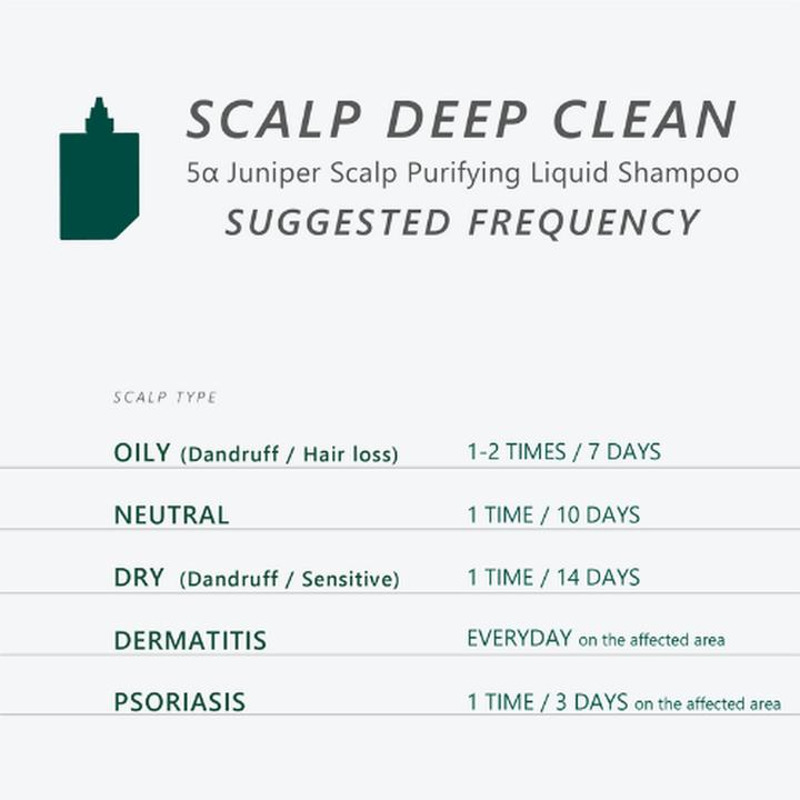 Actual product image Aromase - 5α Juniper Scalp Purifying Liquid Shampoo (Liquid shampoo, 80 ml)