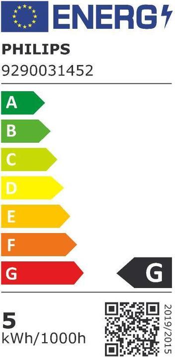 Energy Label Philips Hue Filament White Ambiance (E14, 4.60 W, 350 lm, 2 x, G)