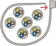 Actual product image Fischer 87479 Cable Tie Conductor Cable Tie Nylon (Plastic cable ties, 120 mm, 100 pcs.)