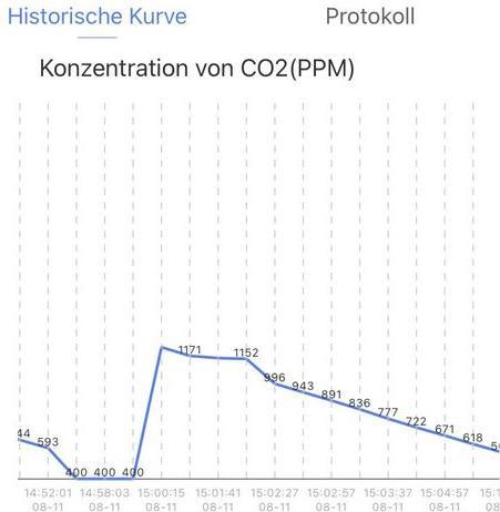 Actual product image Mentrex GS241