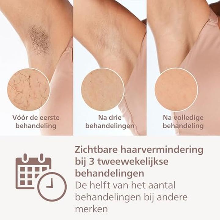 Immagine prodotto Philips Lumea IPL Serie 9900