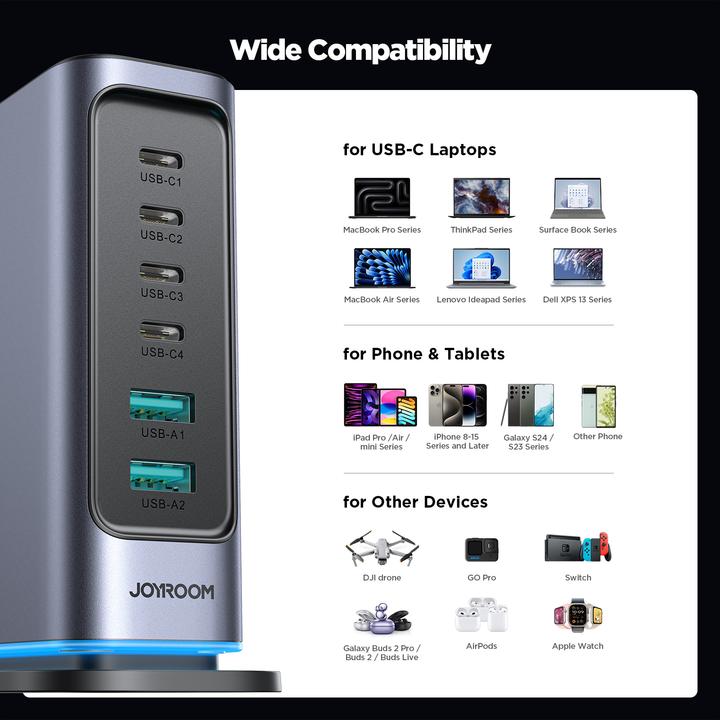 Image du produit Joyroom 6 in 1 Multi USB charger (65 W, 6 ports)