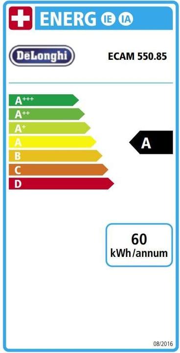 Energie-Label De'Longhi PrimaDonna Class