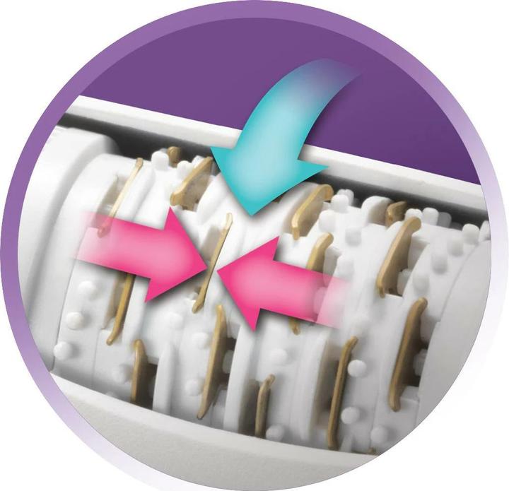Actual product image Remington Smooth & Silky
