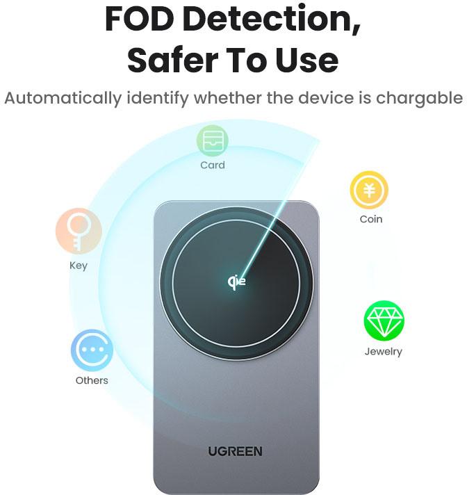 Actual product image Ugreen Wireless Charger 2in1 (20 W)