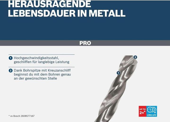 Produktbild Bosch Professional Zubehör PRO Metal HSS-G Spiralbohrer-Set, 25-tlg. (1 mm, 1.5 mm, 2 mm, 2.5 mm, 3 mm, 3.5 mm, 4 mm, 4.5 mm, 5 mm, 5.5 mm, 6 mm, 6.5 mm, 7 mm, 7.5 mm, 8 mm, 8.5 mm, 9 mm, 9.5 mm, 10 mm, 10.5 mm, 11 mm, 11.5 mm, 12 mm, 12.5 mm, 13 mm)