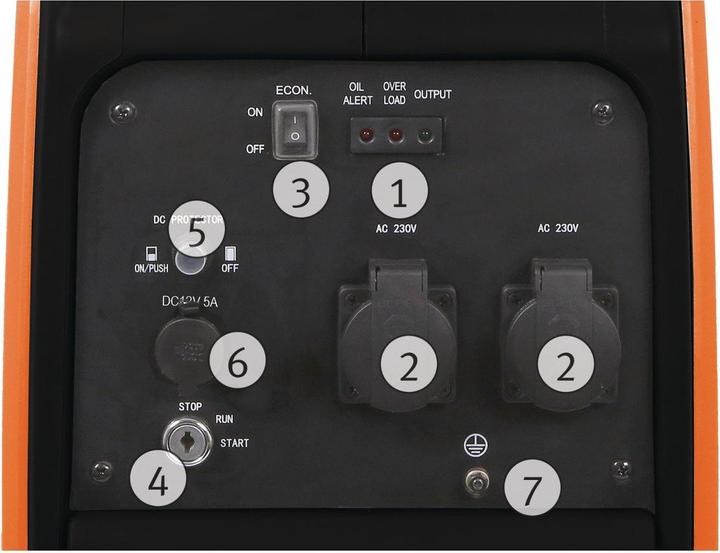 Produktbild Unicraft Stromerzeuger PG-I 35 SE 2,8 kW Benzin (2800 W, 7.50 l)