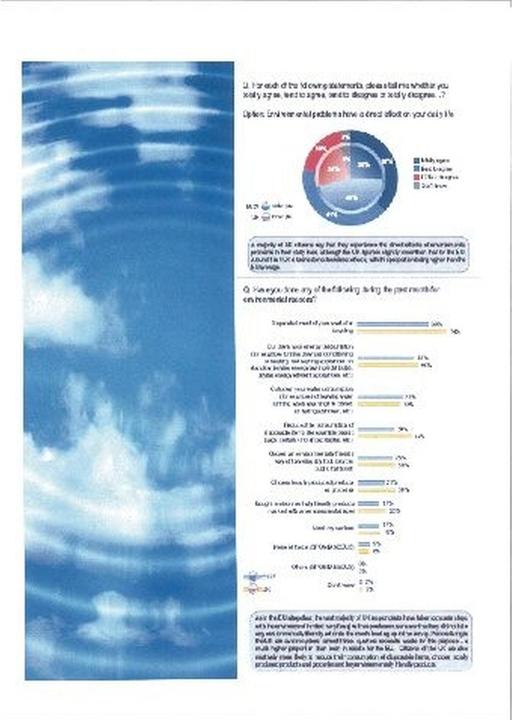 Nährwerte und Zutaten Exacompta Schutzfolien (A4, 10x)