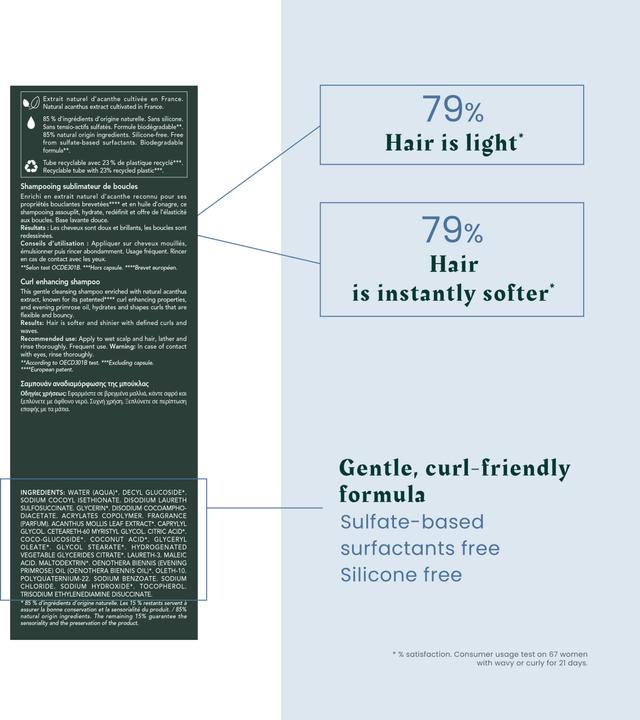 Nährwerte und Zutaten Rene Furterer Sublime Curl (250 ml, Flüssiges Shampoo)