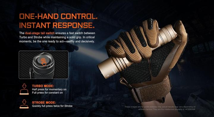 Produktbild AceBeam W10 Pro (15.29 cm, 750 lm)