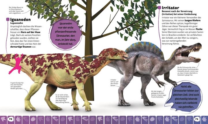 Immagine prodotto Dino-Parade von A bis Z (Tedesco, Dustin Growick, 2018)