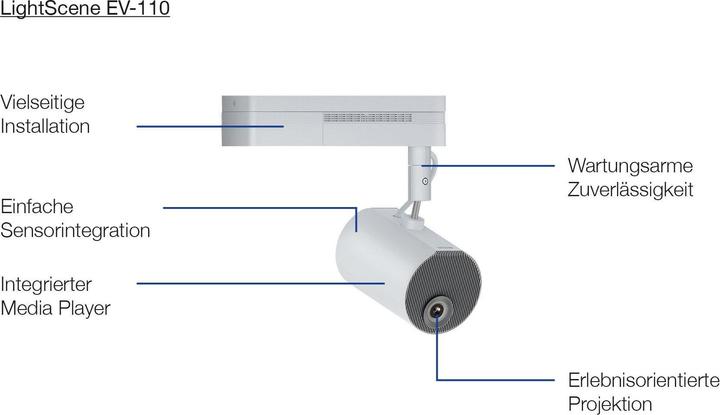 Productafbeelding Epson Projector EV-110 Lichtscène (WXGA, 2200 lm, 1.38 - 2.19:1)