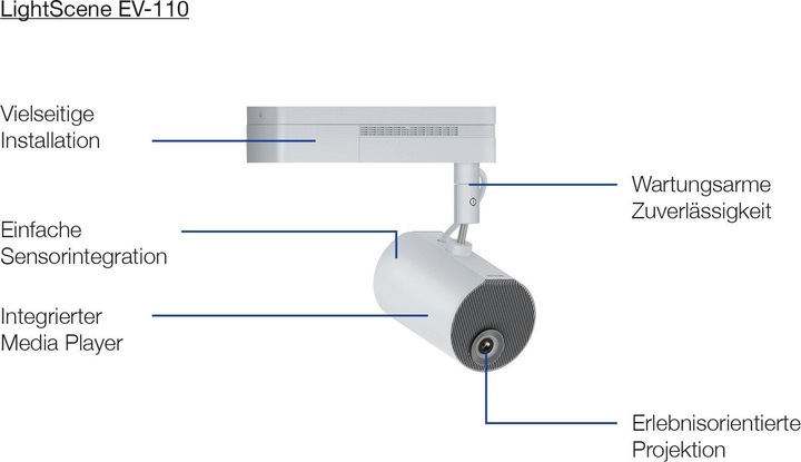 Actual product image Epson EV-110 (WXGA, 2200 lm, 1.38 - 2.19:1)
