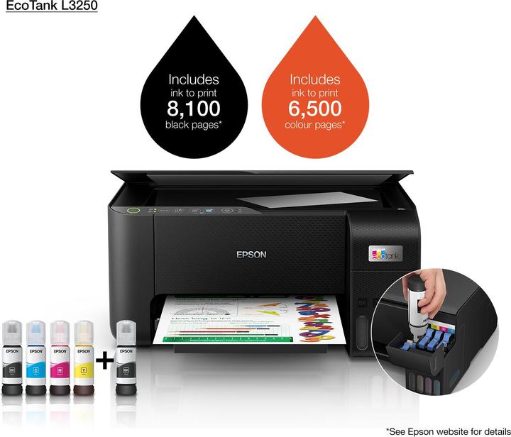 Image du produit Epson EcoTank L3250 (Encre, Couleur)