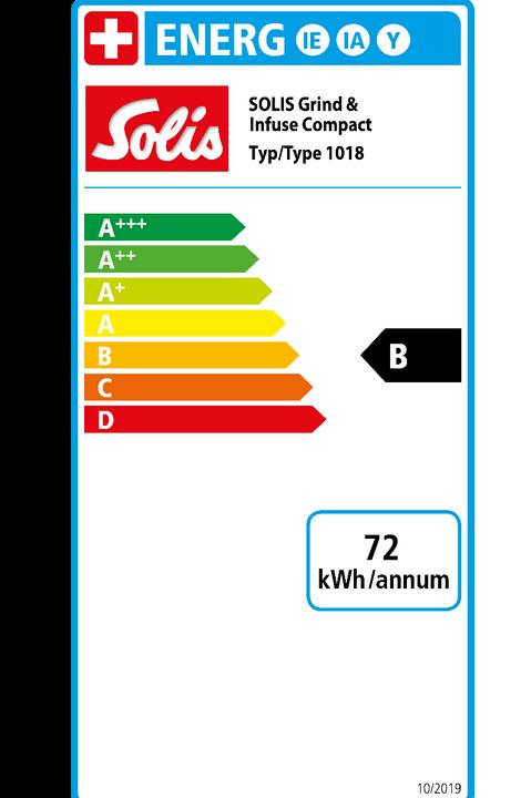 Energie-Label Solis Grind & Infuse Compact