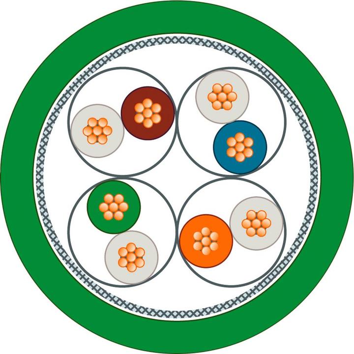 Immagine prodotto Siemens Cavo industriale Ethernet TP cavo RJ45 4x2 CAT6A 20m (CAT6, 20 m)