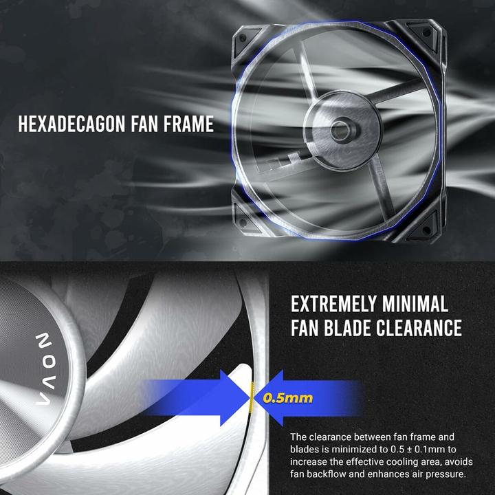 Produktbild Antec The Nova 120 is a high-powered fan with a simple look that supports up to 3200 rpm (120 mm, 1x)