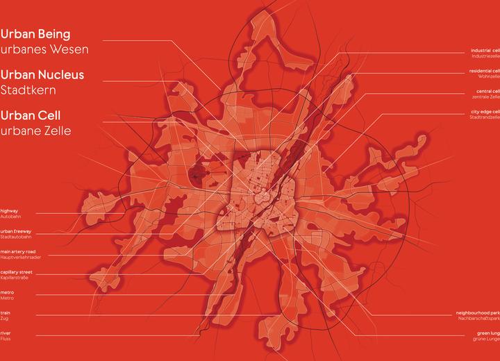 Actual product image Urban Being (German, Robin Renner, 2017)