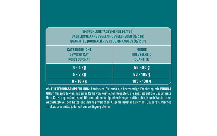 Energie-Label Purina ONE Sterilcat (Senior, Adult, 1 Stk., 1500 g)