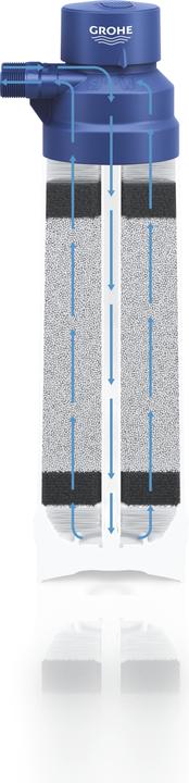 Immagine prodotto Grohe Filtro per magnesio e zinco BLU (1 x)