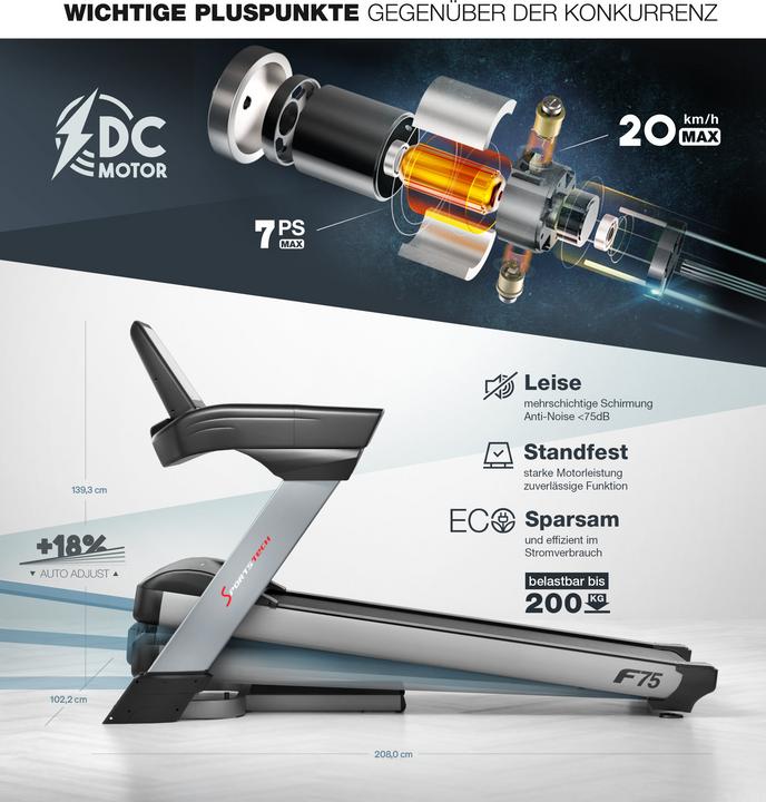Produktbild Sportstech F75
