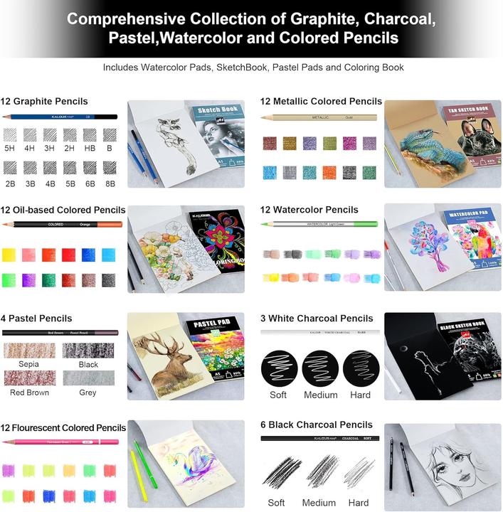 Immagine prodotto Kalour Set da disegno e schizzi da 154 pezzi