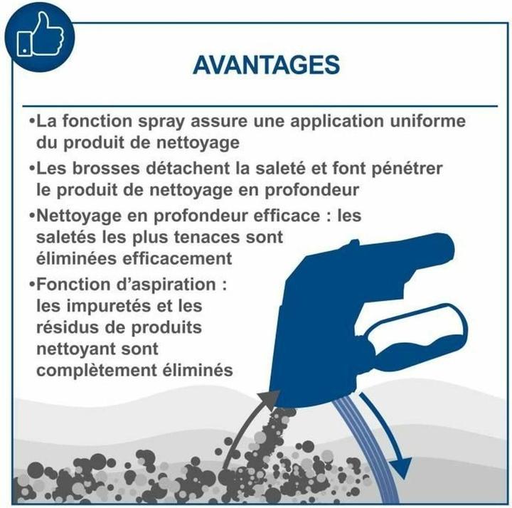 Produktbild Scheppach Polsterreinigungsbürste PRB300 (1 Stk.)