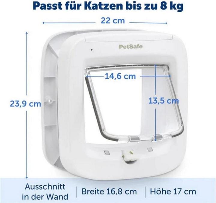 Actual product image PetSafe Cat door Microchip (Microchip Cat Flap)