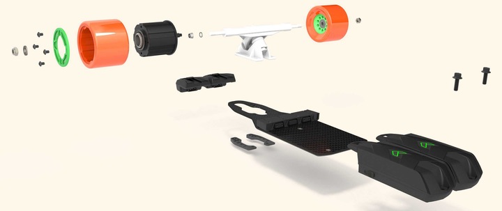 Actual product image Unlimited Loaded Icarus + Cruiser Kit Complete 2020