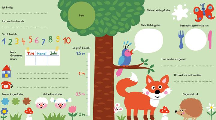 Image du produit Meine allerersten Freunde (Allemand, Livres d'entrée Loewe, Nastja Holtfreter, 2020)