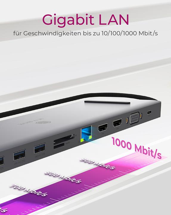 Actual product image Icy Box IB-DK2106-C (USB-C, 1 Ports)