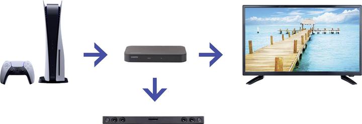 Actual product image SpeaKa Professional Audio Extractor SP-HDA-501 (HDMI