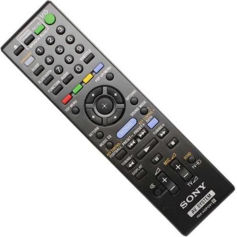 Actual product image Sony Remote Commander (RM-ADP091)
