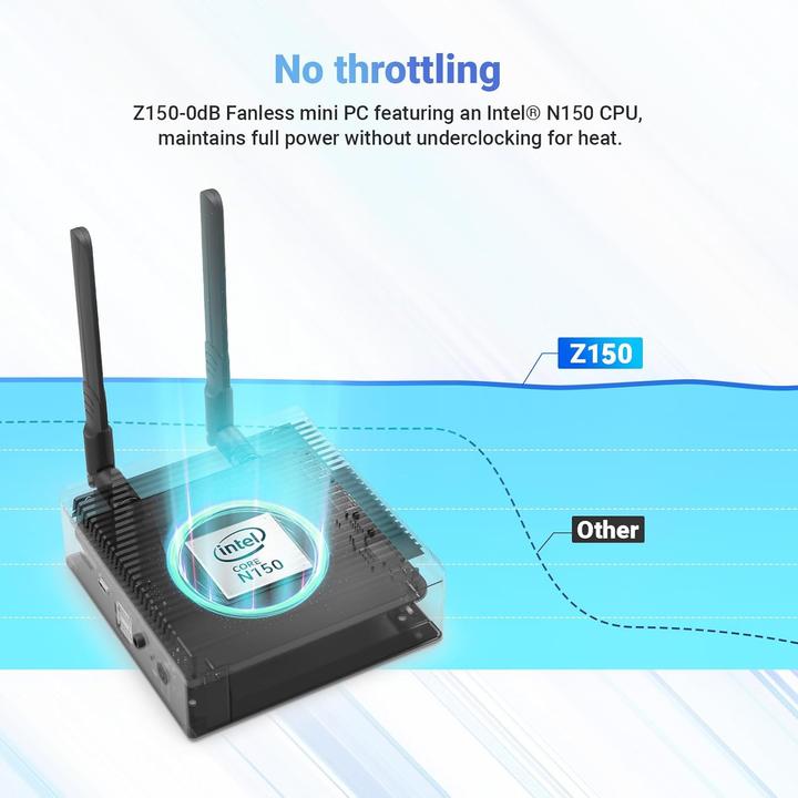 Actual product image Minix Lüfterloser Mini-PC mit Windows 11 Pro (256 GB, 8 GB, Intel N150)