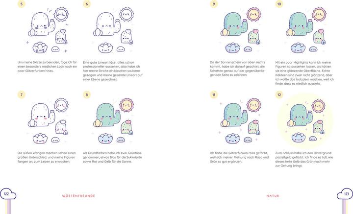 Actual product image Kawaii! Your cuter drawing course