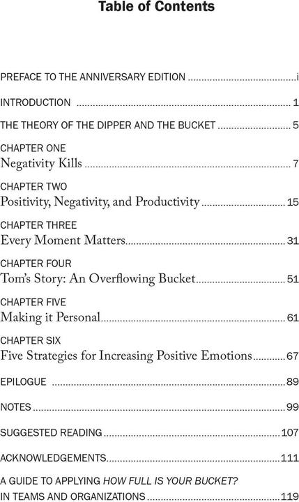 Nährwerte und Zutaten How Full Is Your Bucket? Anniversary Edition (Englisch, Donald O. Clifton, Tom Rath, 2004)
