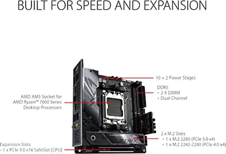 Actual product image ASUS ROG Strix X670E-I Gaming Wifi (AM5, AMD X670E, Mini-ITX)