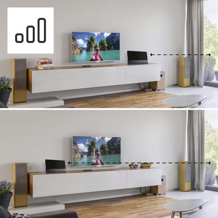 Image du produit Hama Premium (Antenne plate, 55 dB, DVB-T / -T2, UKW / MW / LW, DAB/DAB+)
