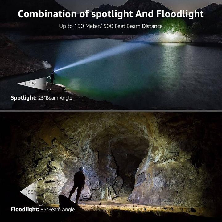 Image du produit Lepro LED-Stirnlampe Pack à 2 Stück (300 lm)